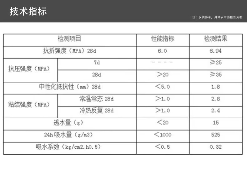 环氧树脂砂浆技术指标